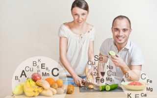 Микроэлементы в организме: тонкий баланс