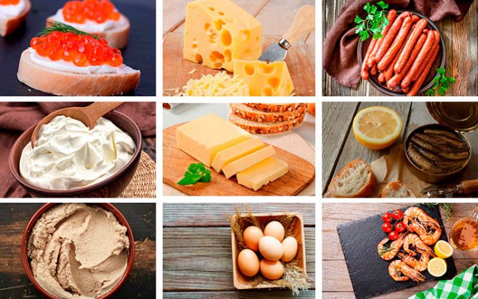 Продукты содержащие большое количество холестерина